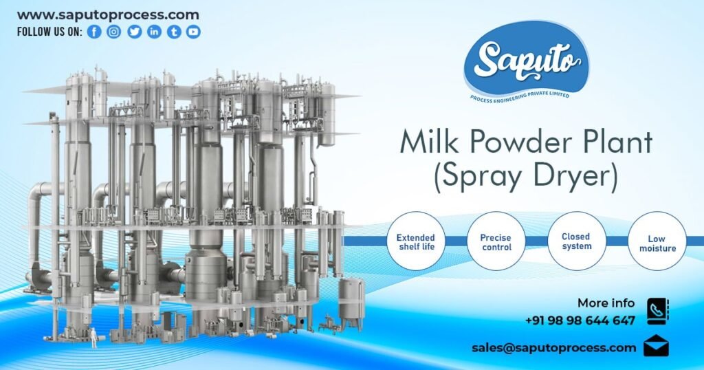 Milk Powder Plant in Gujarat