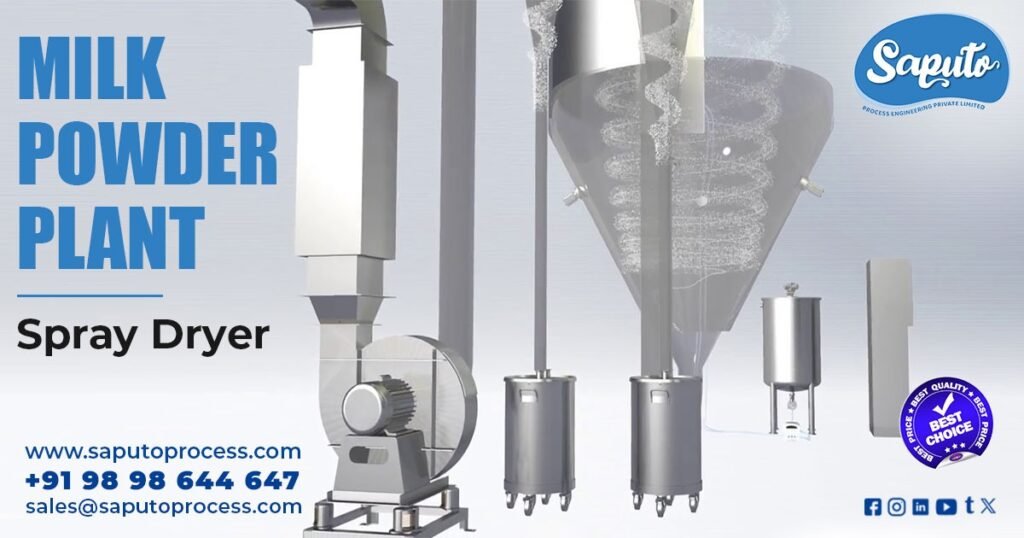 Milk Powder Plant in Maharashtra