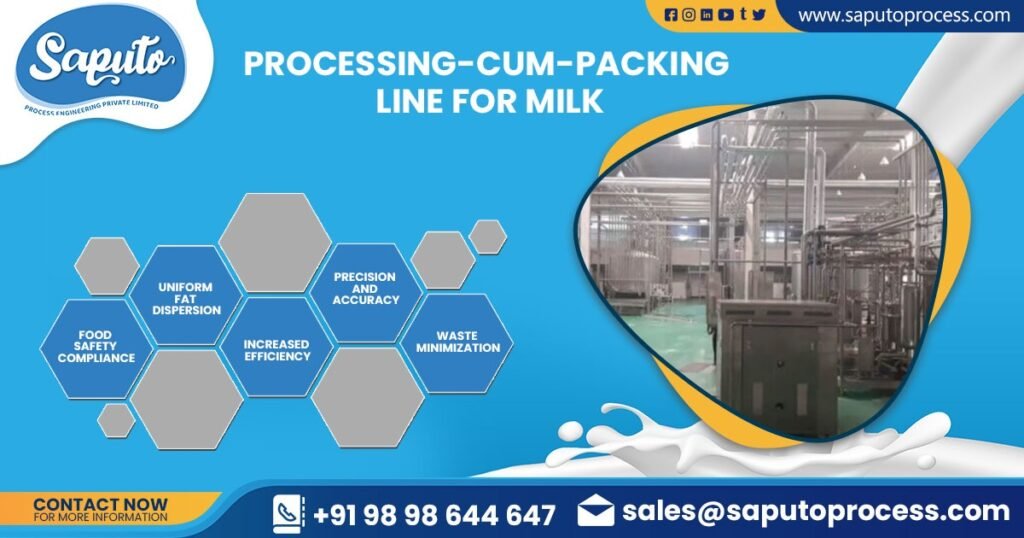Processing Cum Packing Line for Milk in Rajasthan