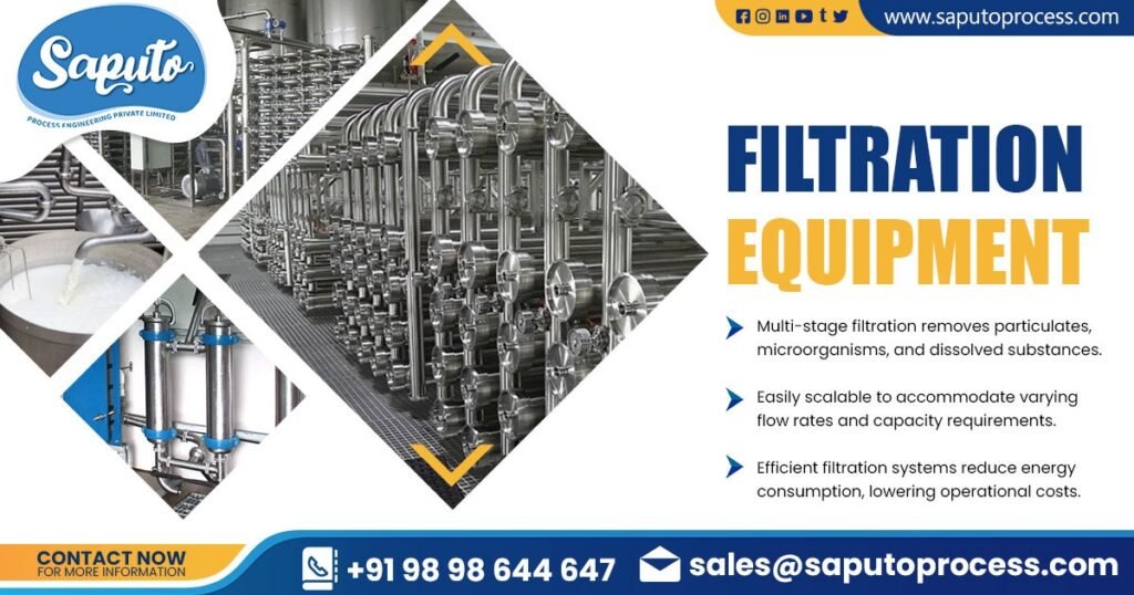 Supplier of Filtration Equipment in Bihar
