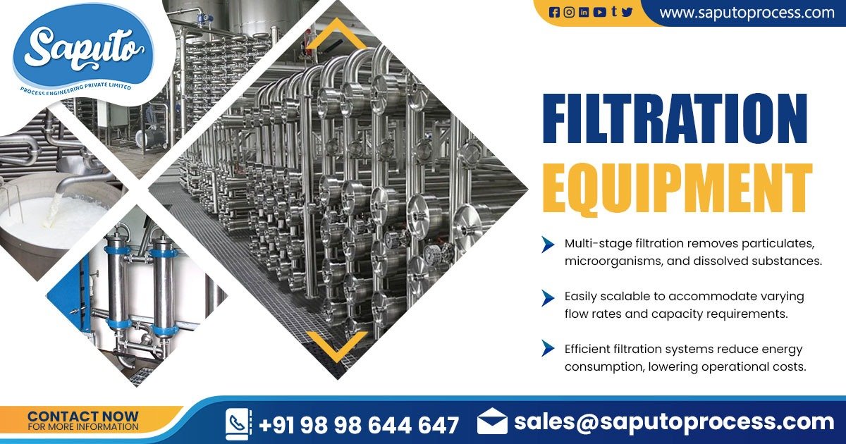 Supplier of Filtration Equipment in Bihar