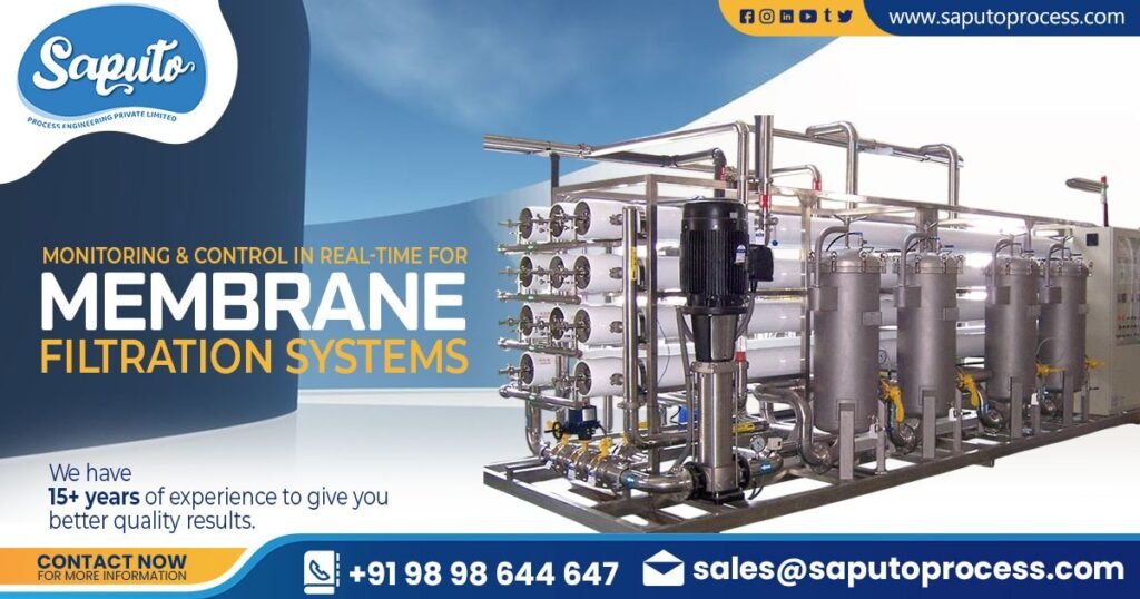 Supplier of Membrane in Karnataka